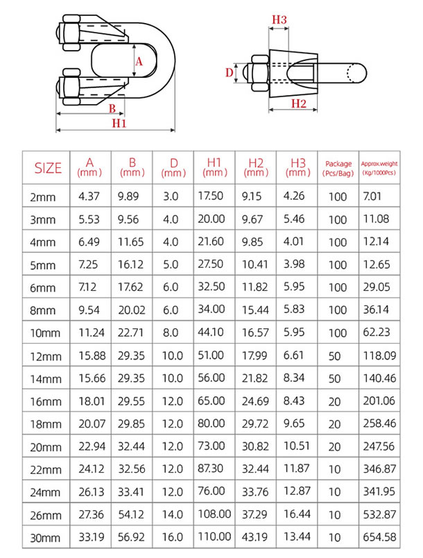 鋼絲繩卡頭卡扣參數(shù)規(guī)格